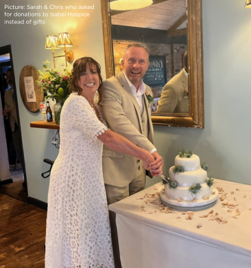 Fundraise in Celebration